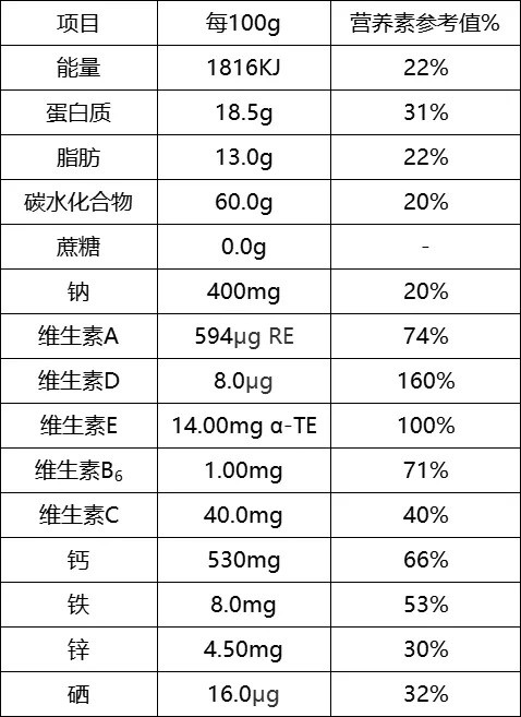 全发国际(集团)有限公司官网